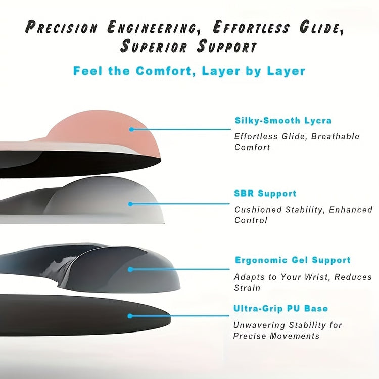 Ergonomic Mouse Pad with Gel Wrist Support & Non-Slip Lycra Surface